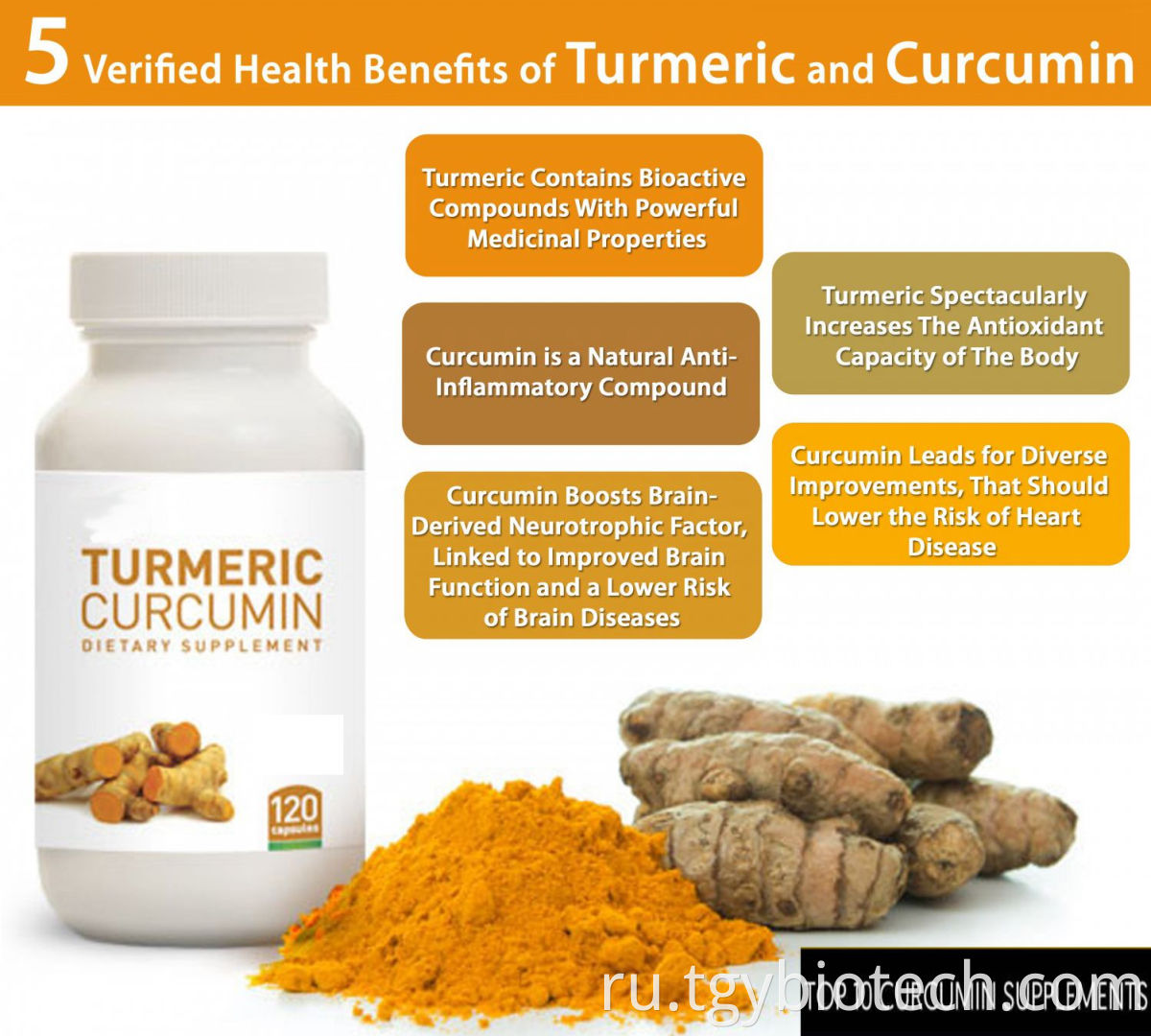 95% Curcumin